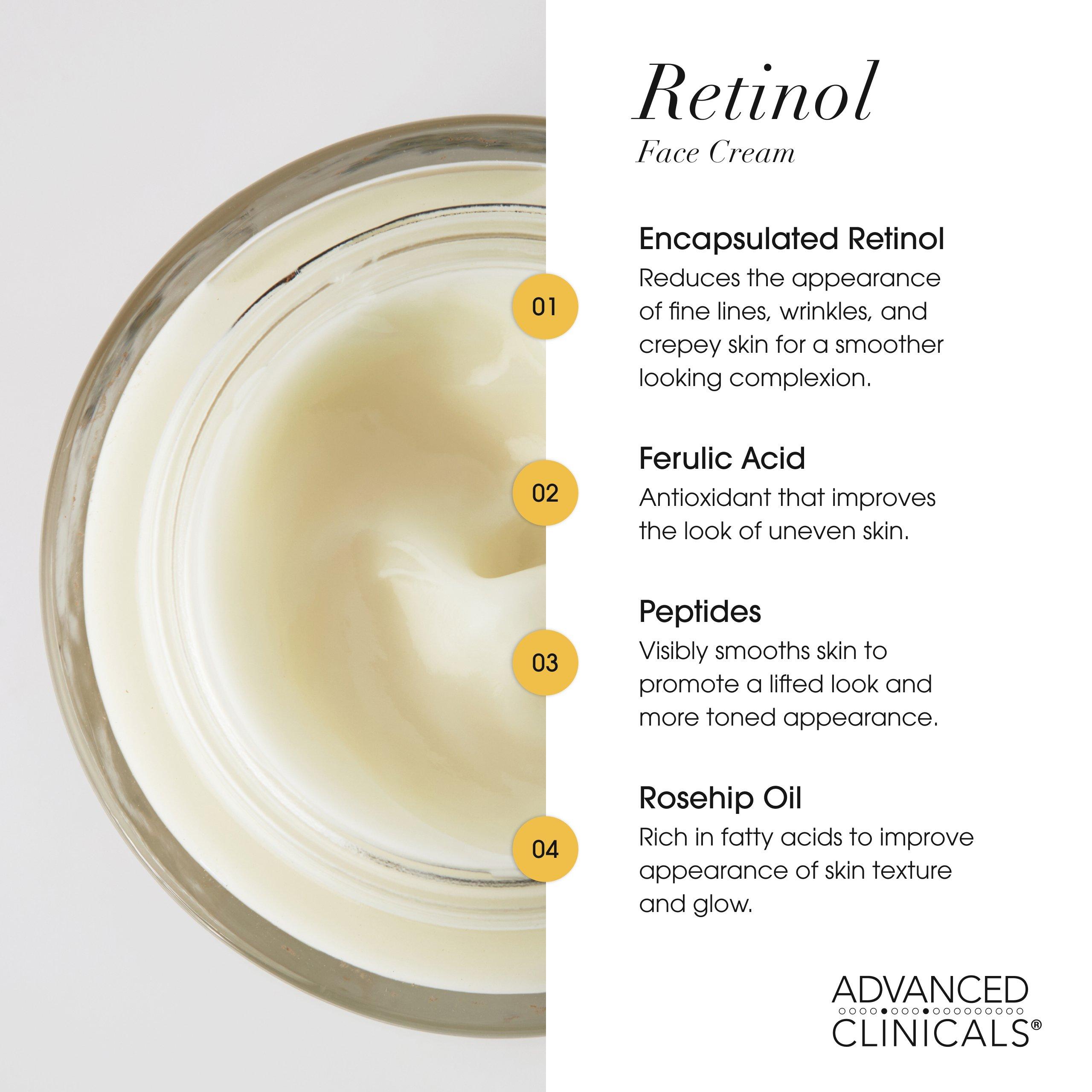 Крем для лица против морщин Advanced Clinicals Retinol Wrinkle Rewind — фото 4