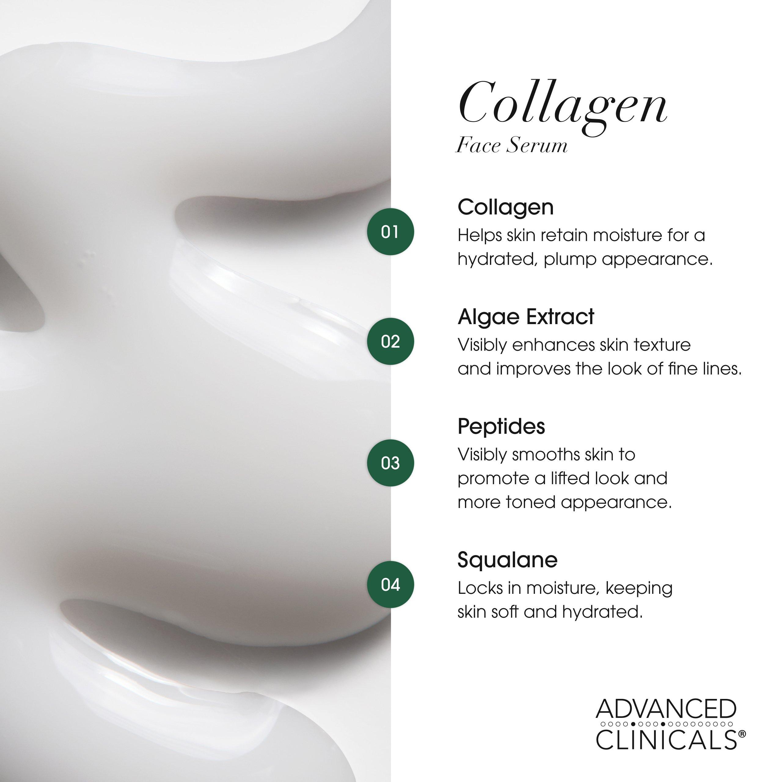 Advanced Clinicals Collagen Face Serum — фото 4