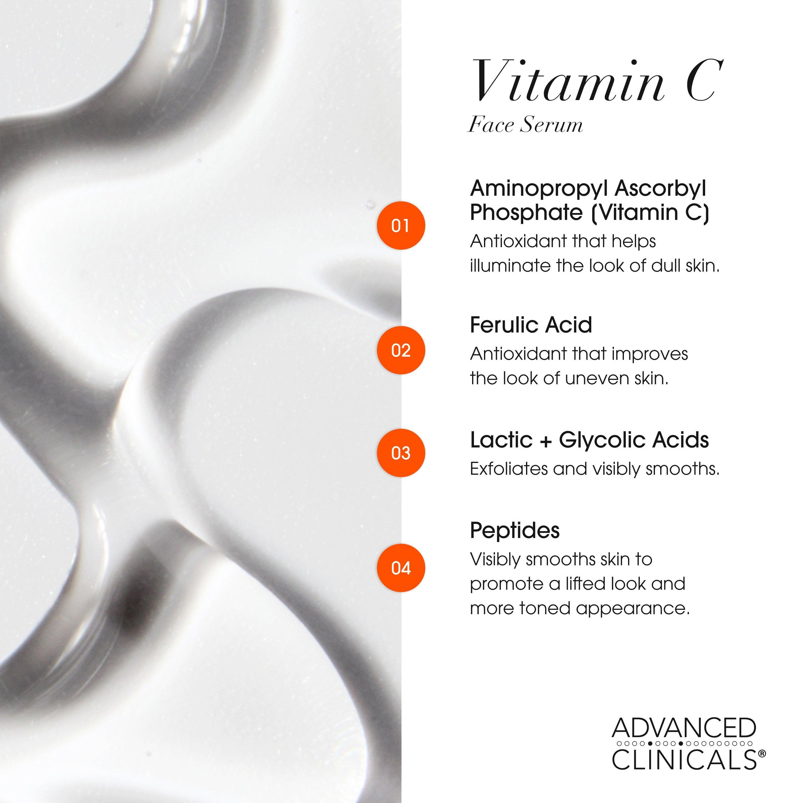 Advanced Clinicals Brightening Vitamin C Face Serum — фото 4