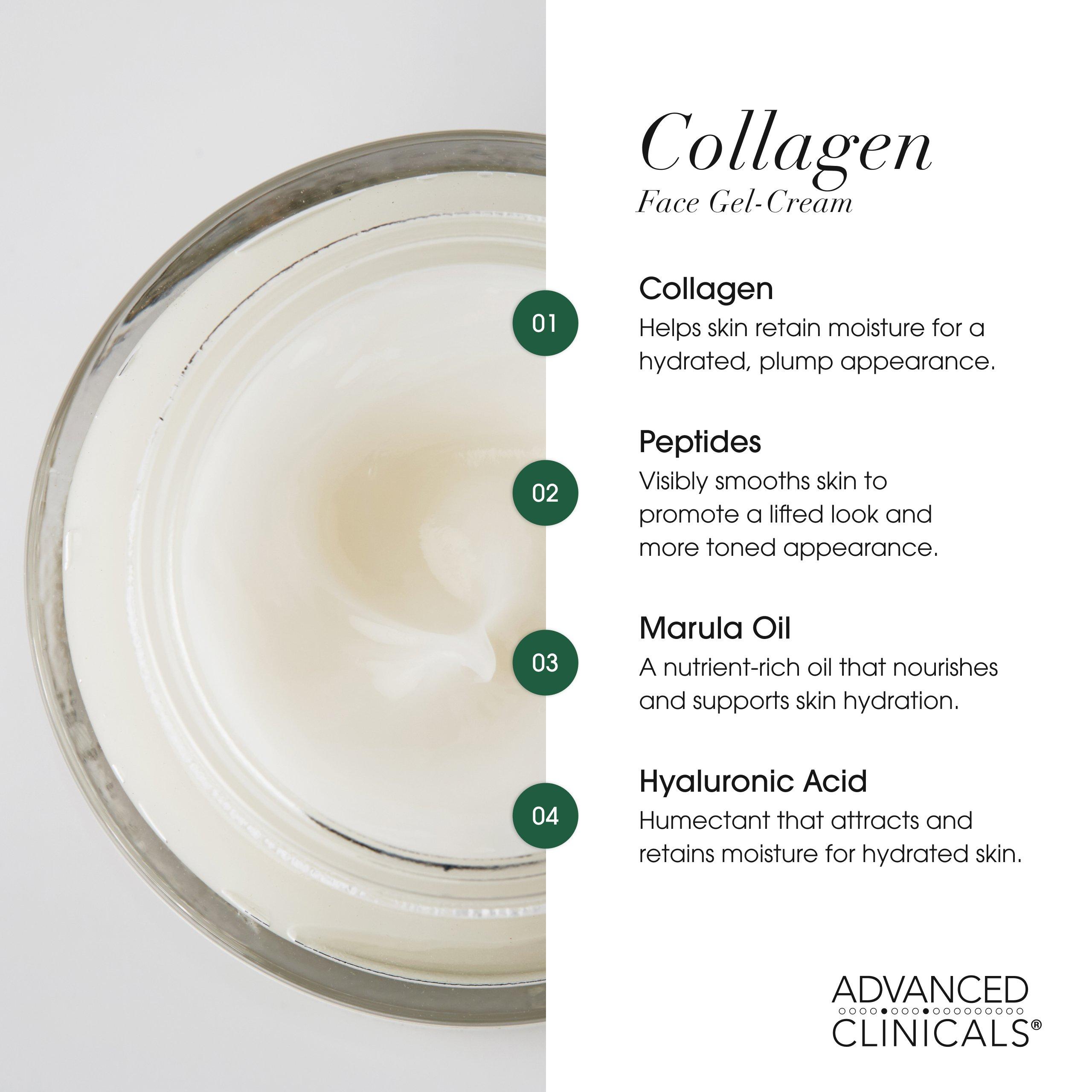 Гель-крем для лица Advanced Clinicals Collagen Multi Lift — фото 4