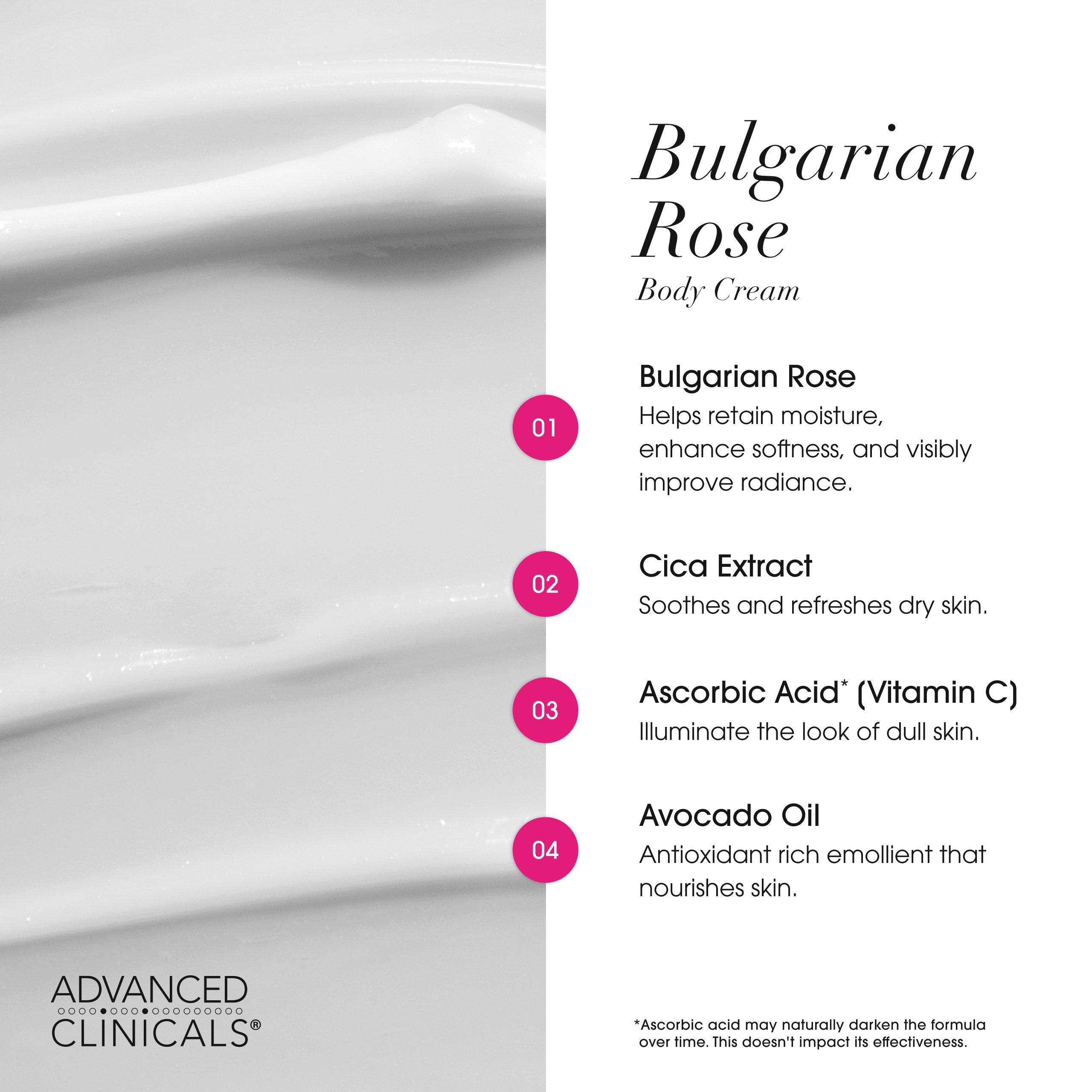 Advanced Clinicals Bulgarian Rose Anti Aging Body Cream — фото 5
