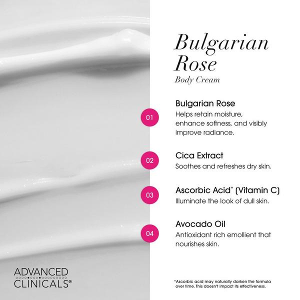 Advanced Clinicals Bulgarian Rose Anti Aging Body Cream #5
