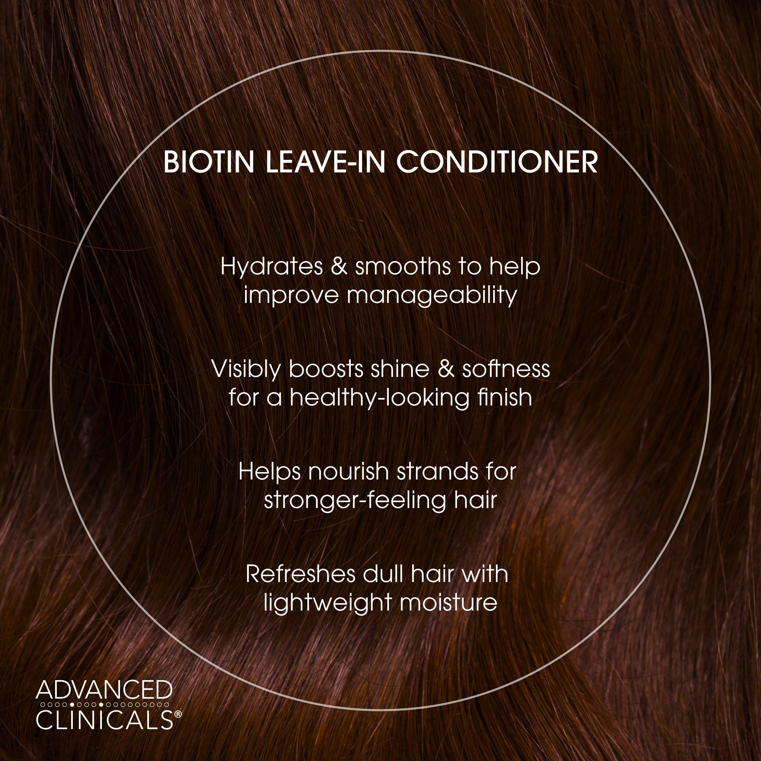 Advanced Clinicals Biotin Nourish & Shine Leave In Hair Conditioner — фото 4