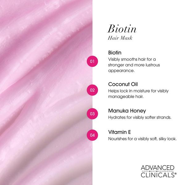 Advanced Clinicals Biotin Strengthening Hair Mask #4