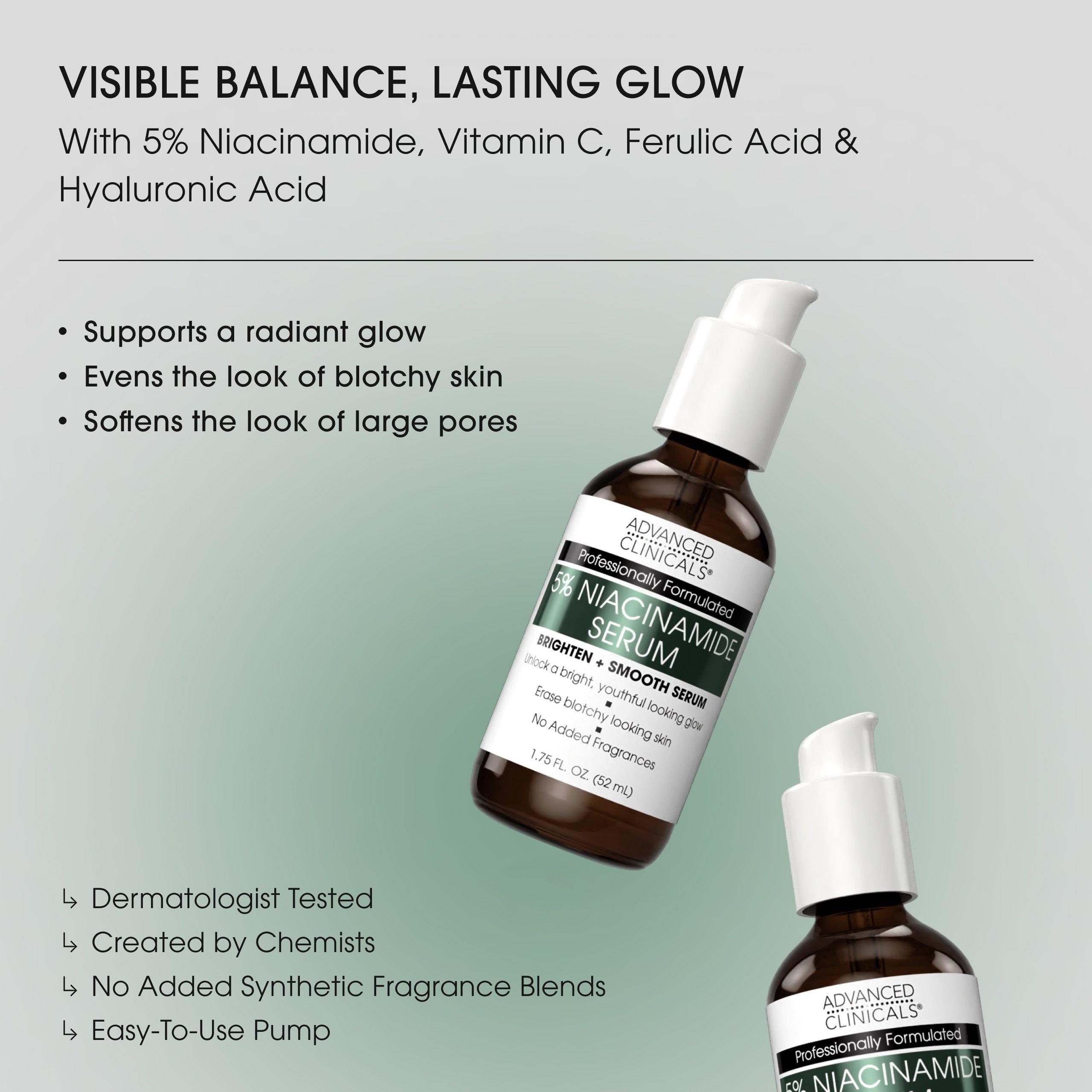 Advanced Clinicals 5% Niacinamide Brighten + Smooth Face Serum — фото 2