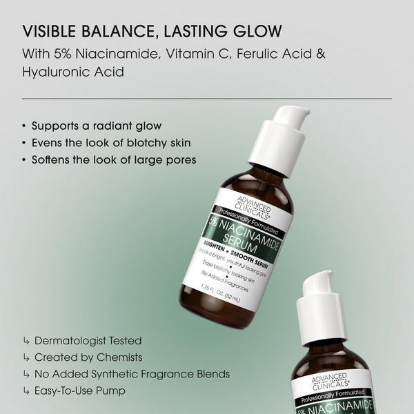 Advanced Clinicals 5% Niacinamide Brighten + Smooth Face Serum #2