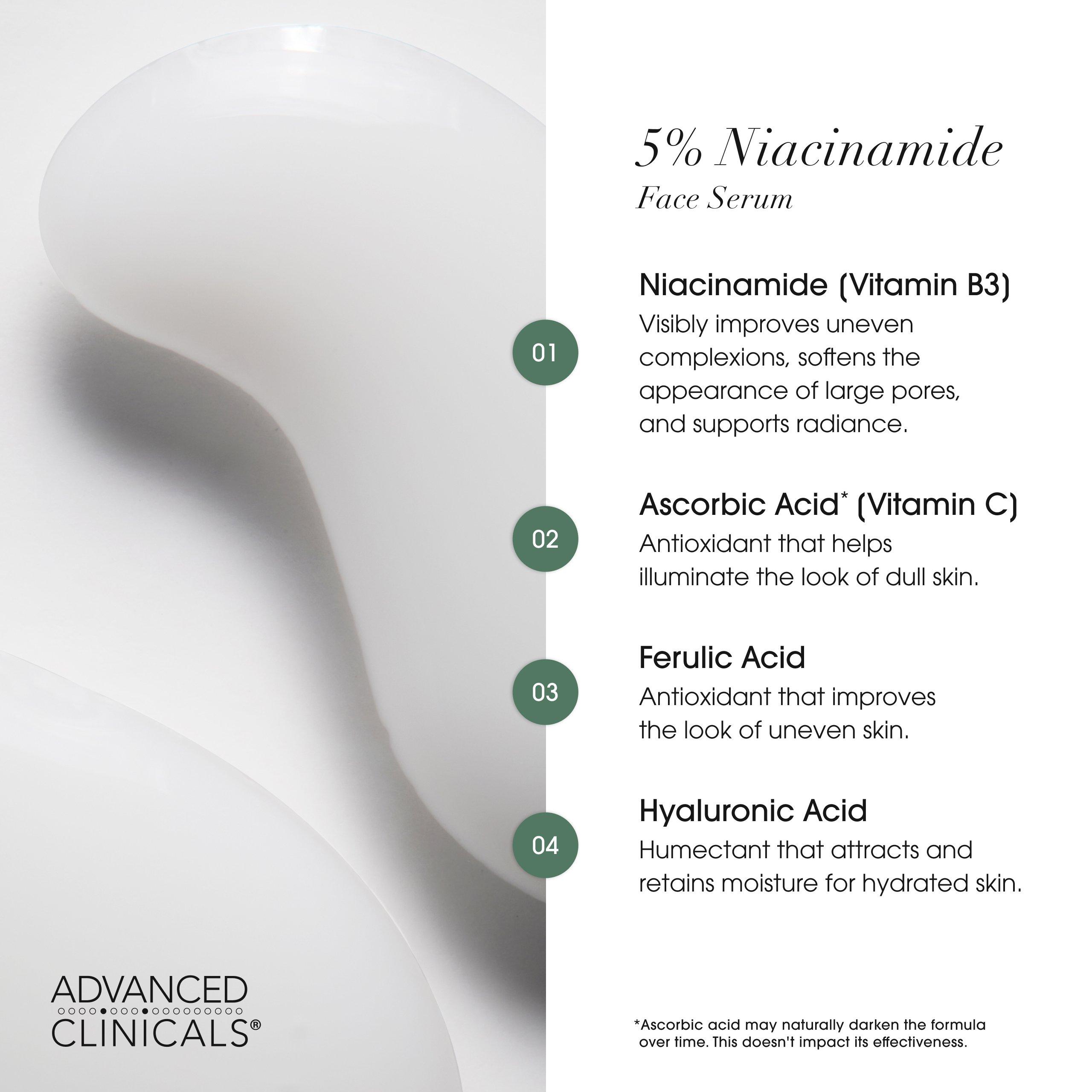 Advanced Clinicals 5% Niacinamide Brighten + Smooth Face Serum — фото 4