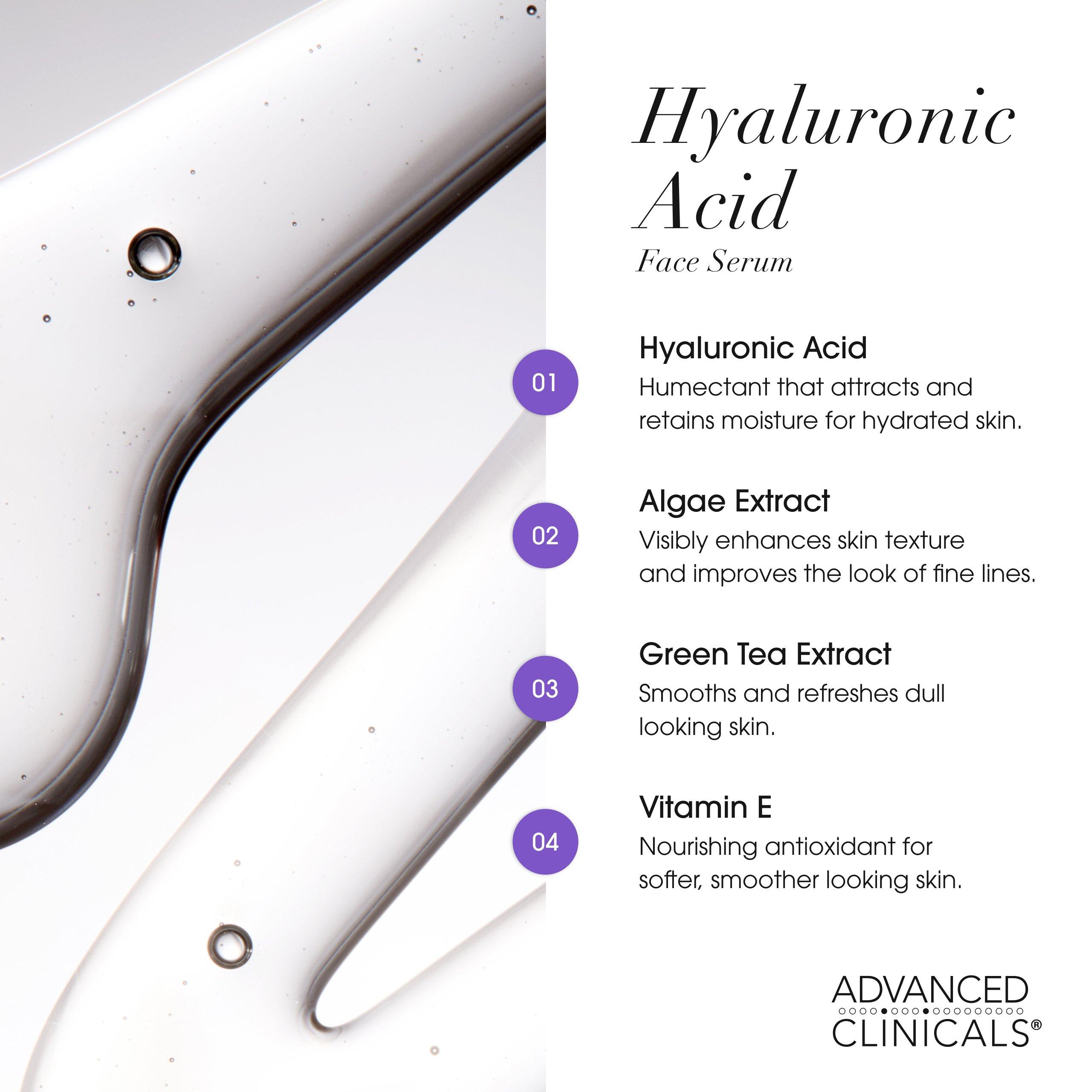 Advanced Clinicals Hyaluronic Acid Face Serum — фото 4