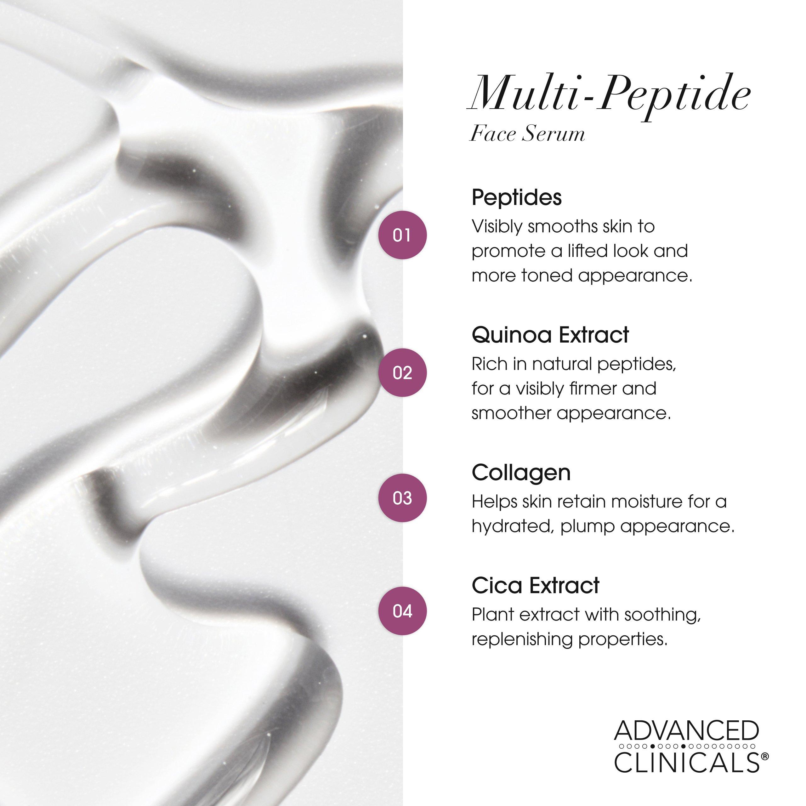 Advanced Clinicals Anti Wrinkle Multi Peptide Face Serum — фото 4