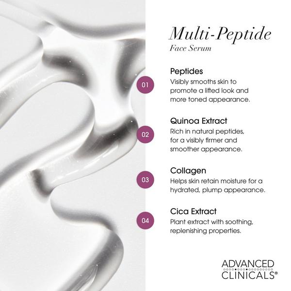 Advanced Clinicals Anti Wrinkle Multi Peptide Face Serum #4
