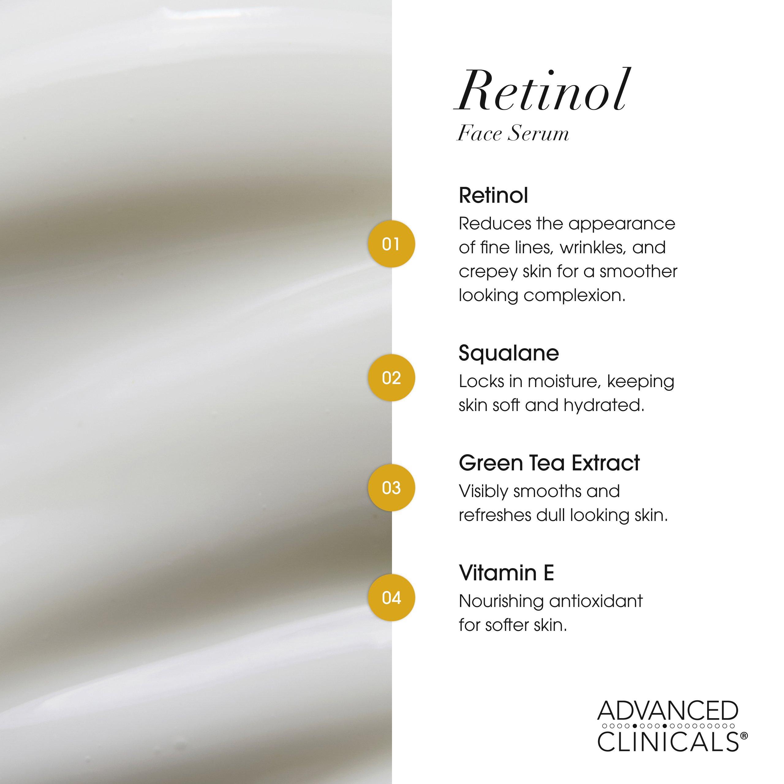 Advanced Clinicals Anti-Wrinkle Retinol Face Serum — фото 5