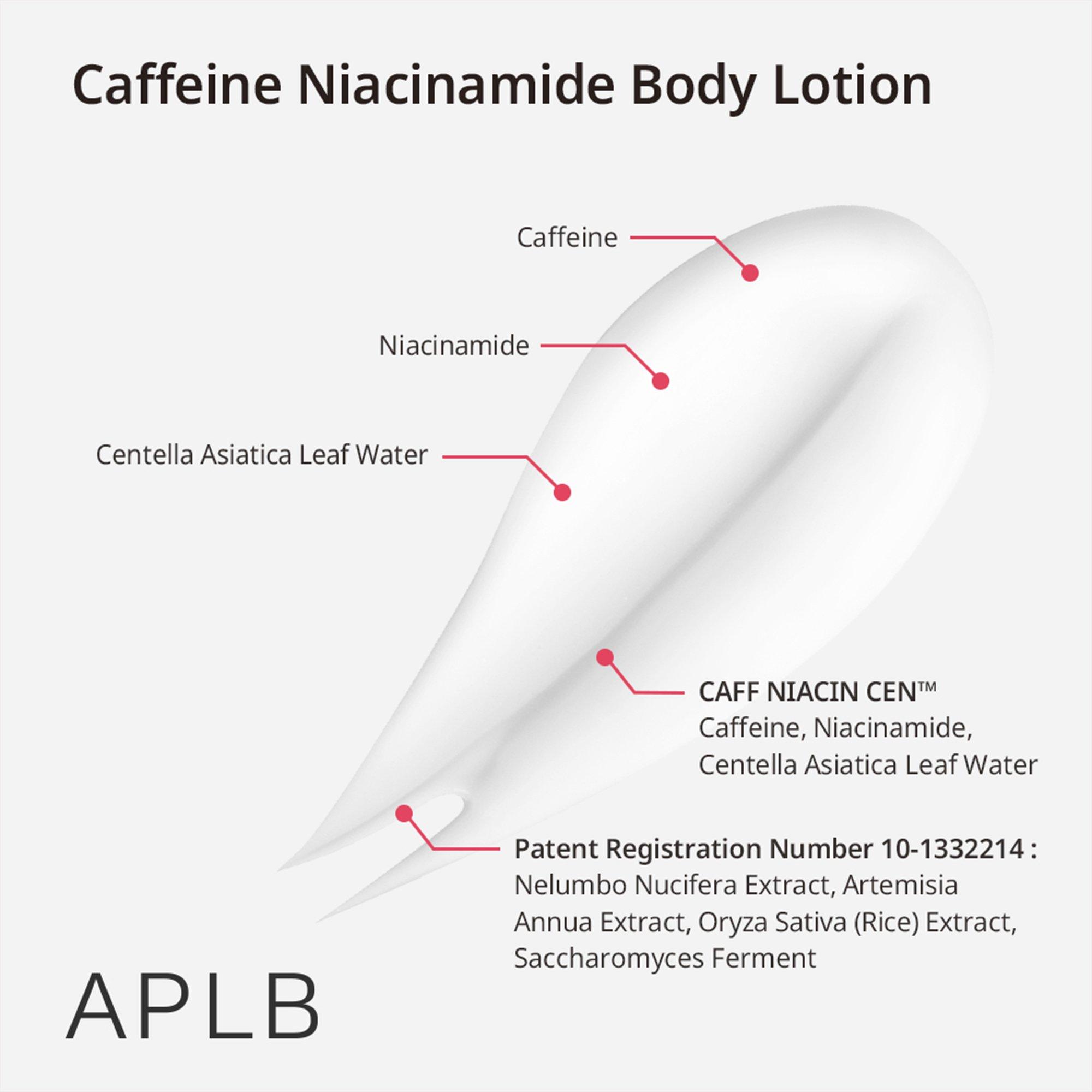 APLB Caffeine Niacinamide Body Lotion — фото 5