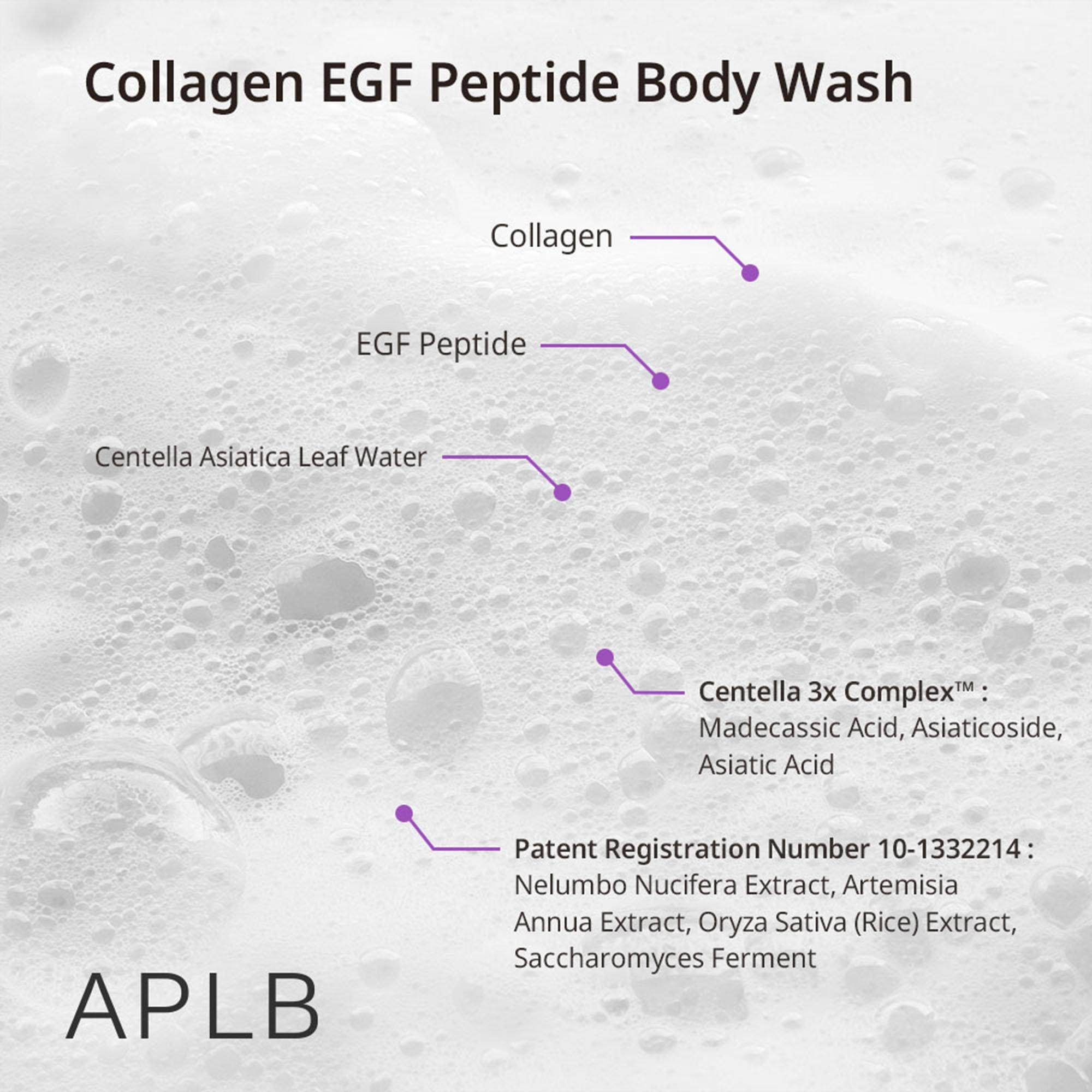 APLB Collagen EGF Peptide Body Wash — фото 5