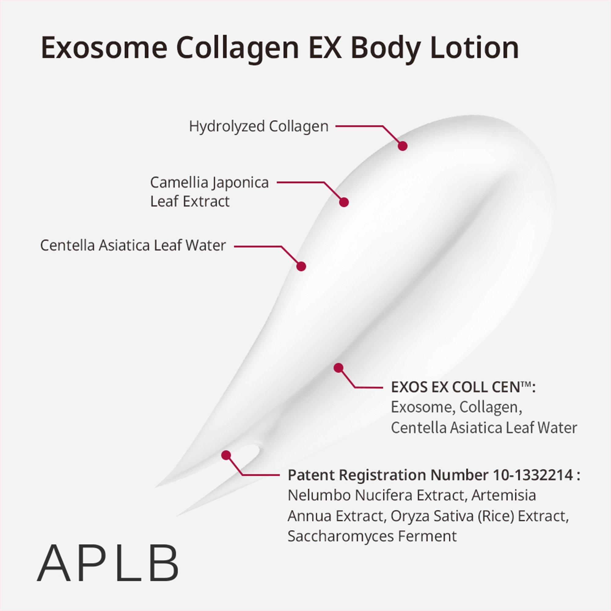 APLB Exosome Collagen EX Body Lotion — фото 5