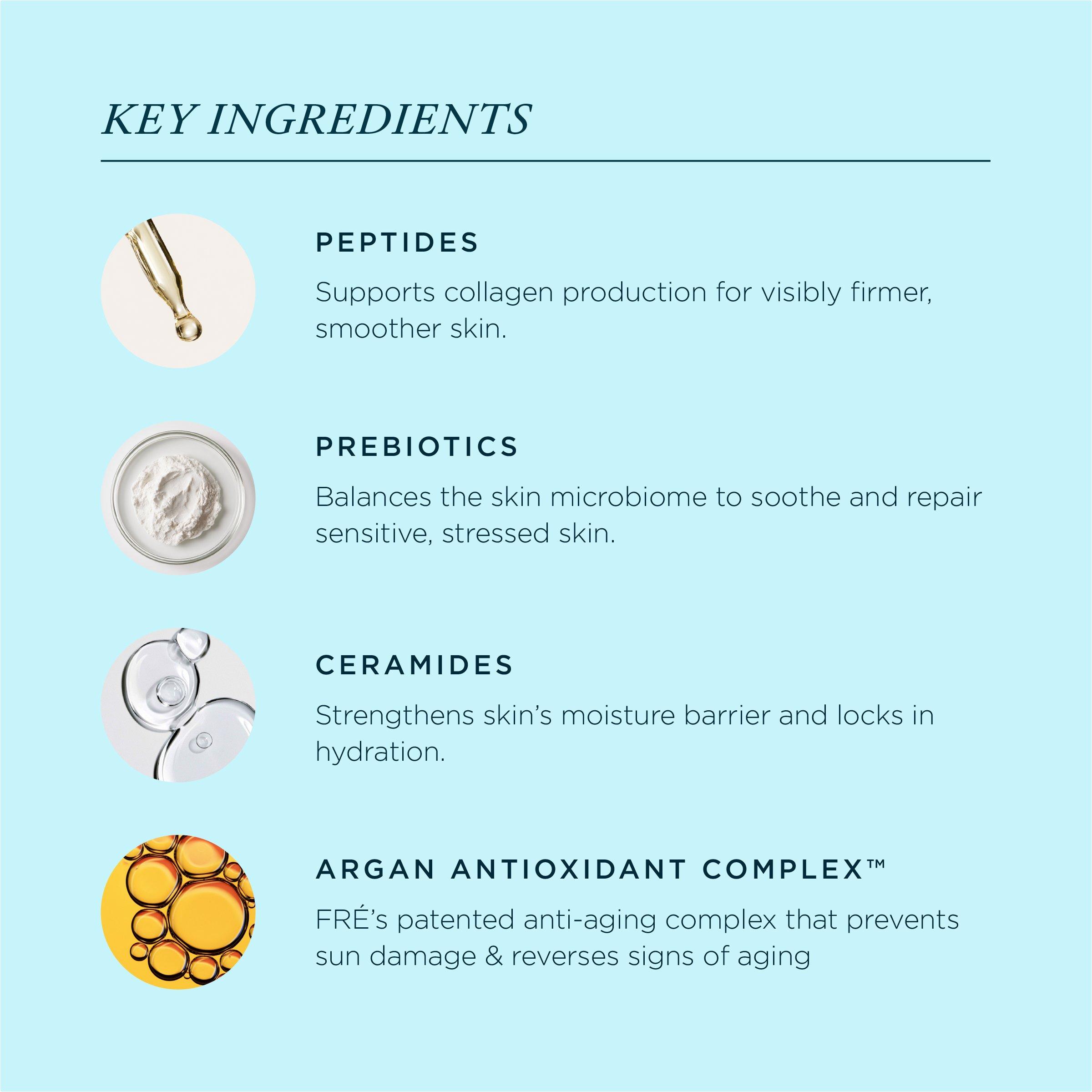 Насыщенный восстанавливающий крем Fré Skincare Moisturize Me Ultra Rich — фото 5
