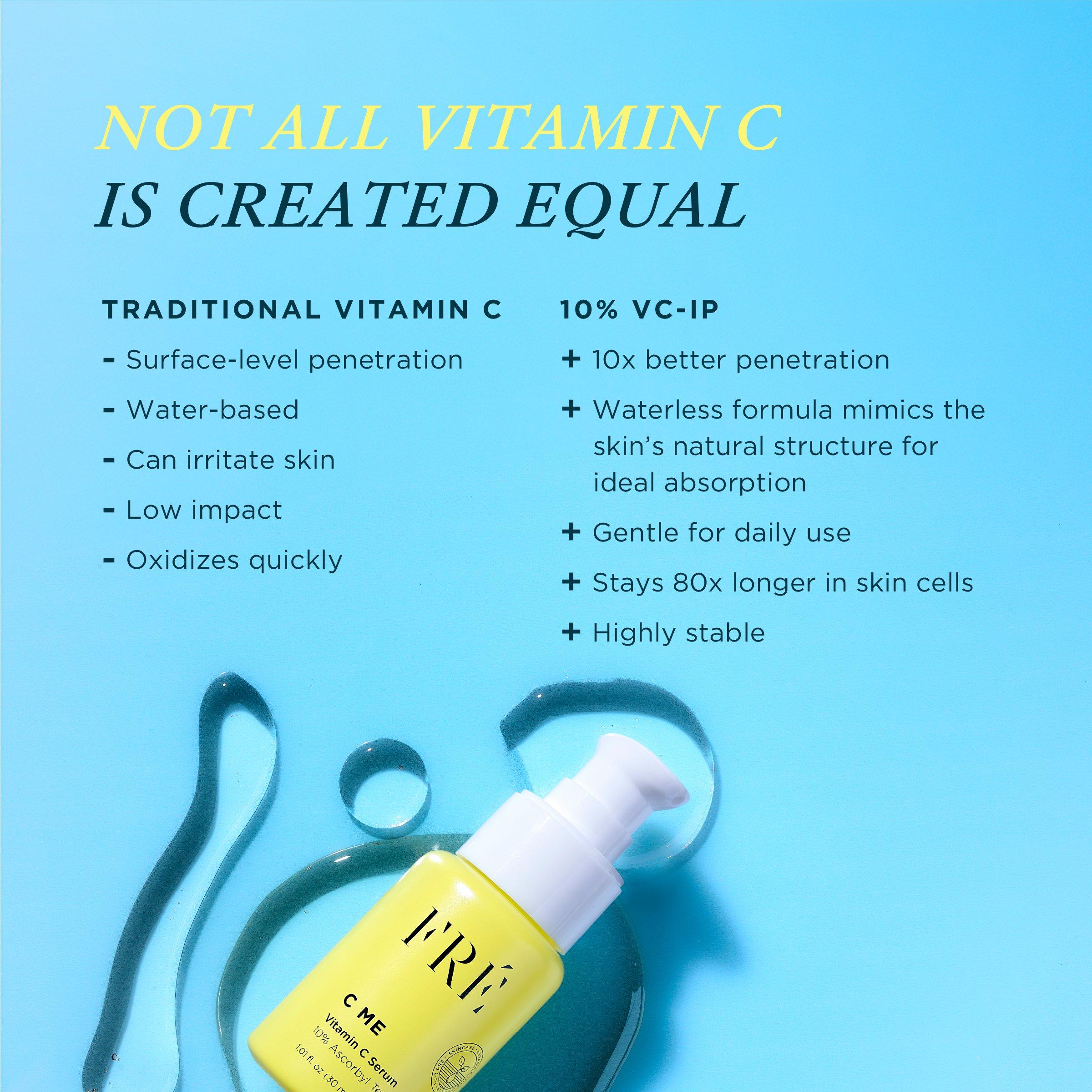 Сыворотка с 10% витамина C Fré Skincare C ME — фото 6