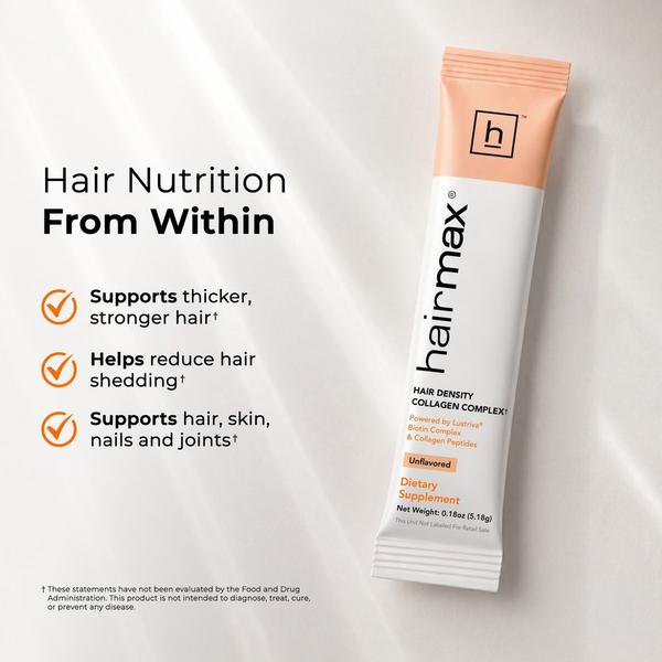 Hairmax Density Collagen Complex + Lustriva Biotin #2