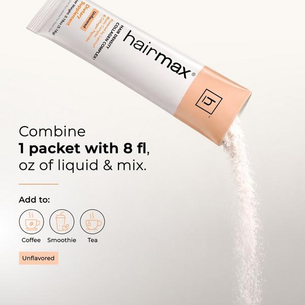 Hairmax Density Collagen Complex + Lustriva Biotin #3