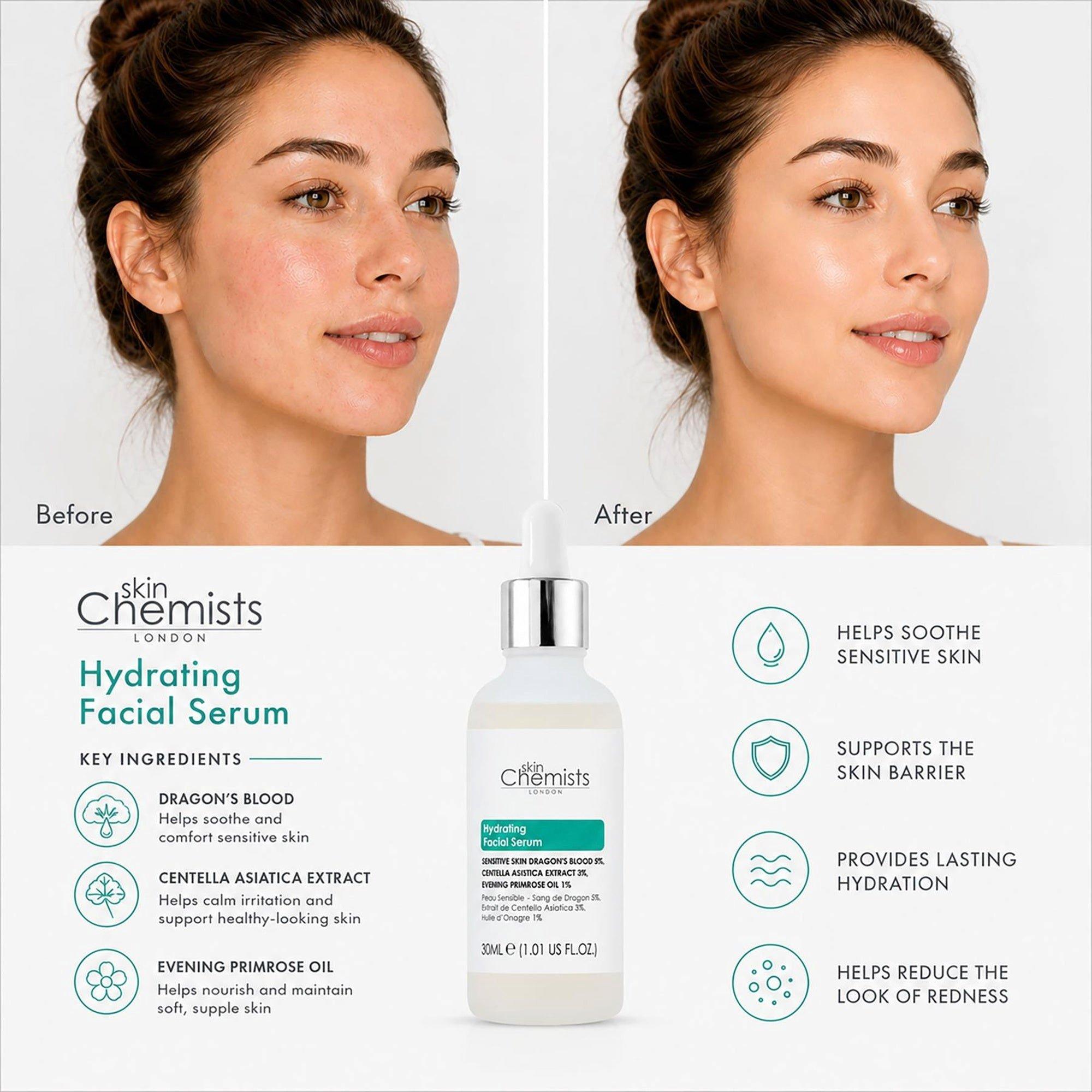 skinChemists Hydrating Facial Serum — фото 2
