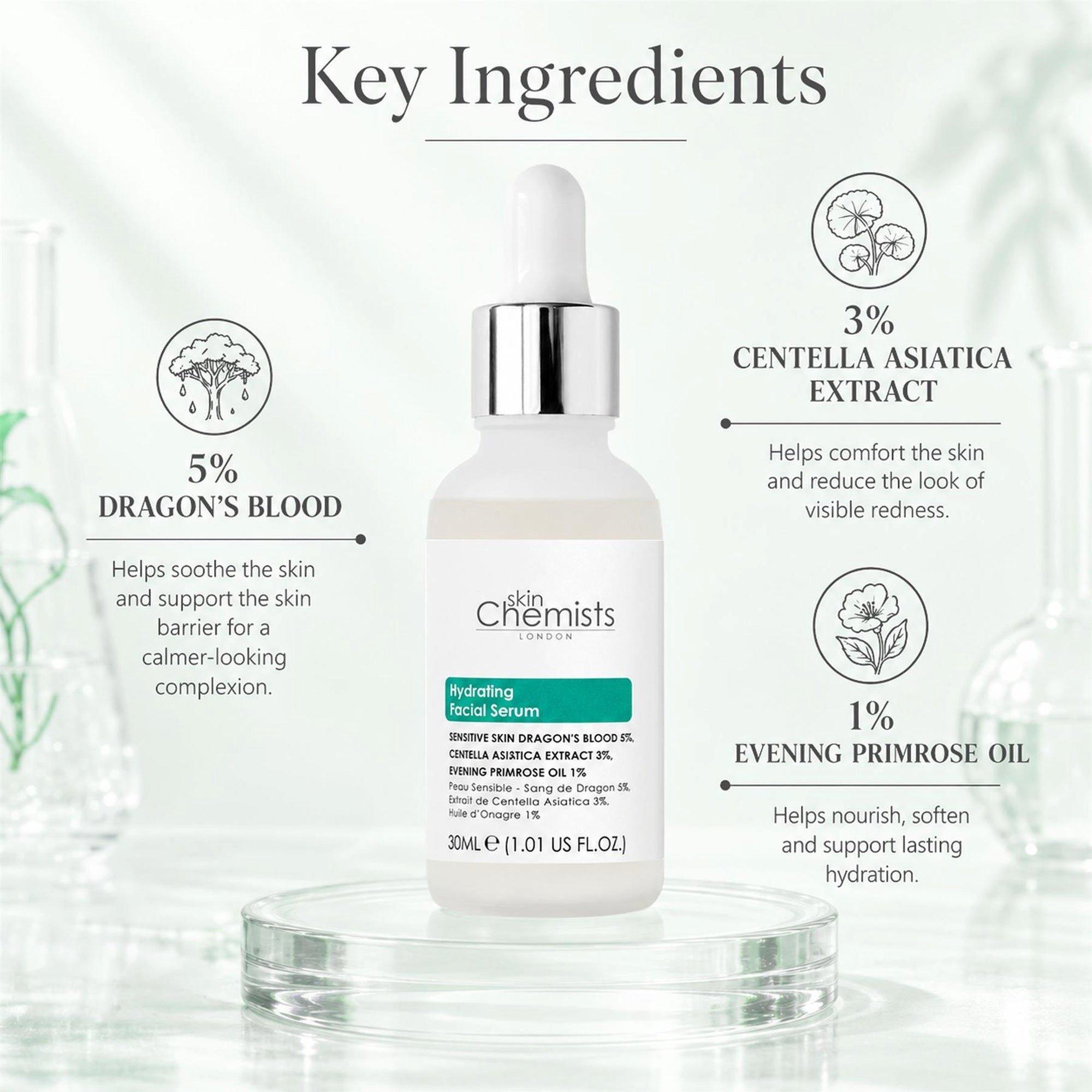 skinChemists Hydrating Facial Serum — фото 3
