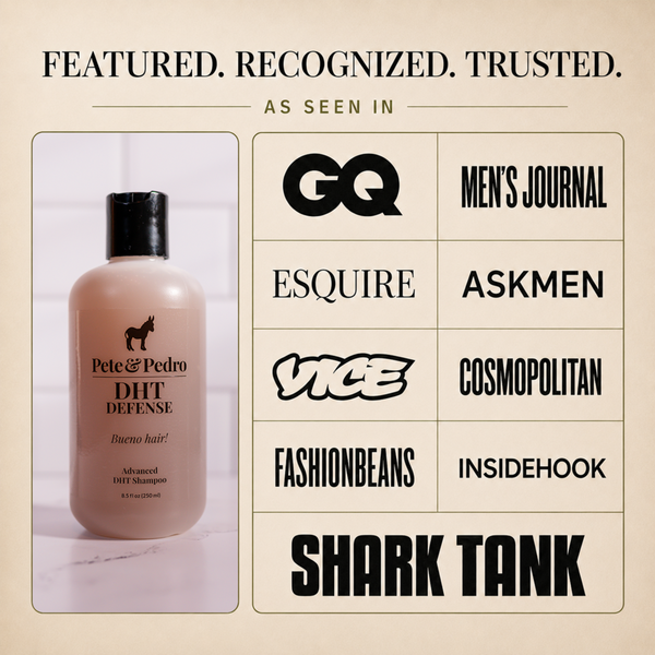 Pete & Pedro DHT Defense Advanced Anti-Thinning & Hair Loss Shampoo #6