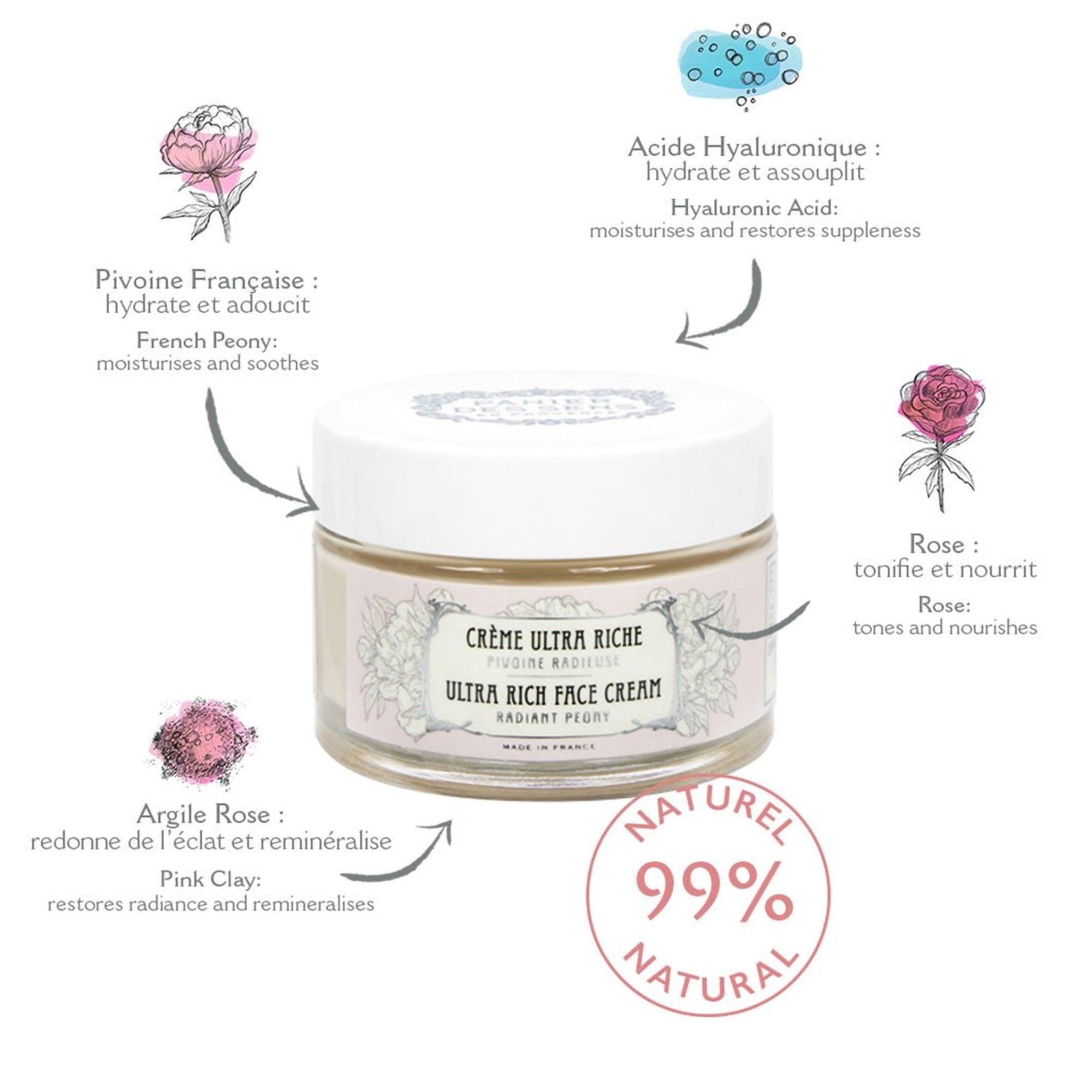 Panier Des Sens Radiant Peony Ultra Rich Face Cream — фото 2