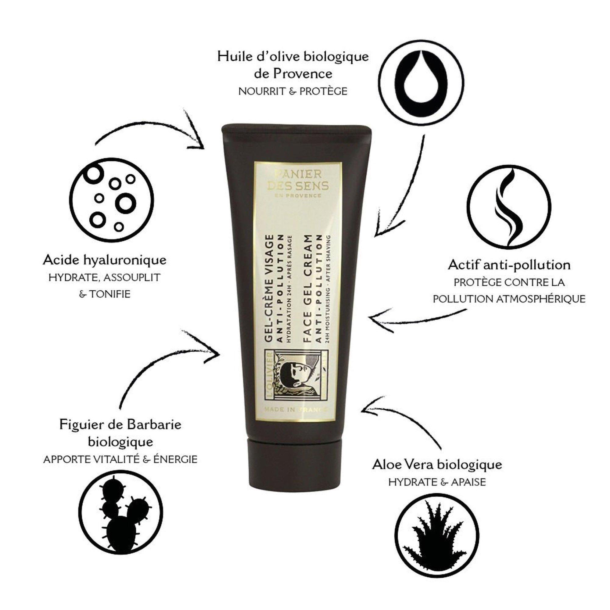 Panier Des Sens L'Olivier Anti-Polution Facial Gel Cream — фото 5