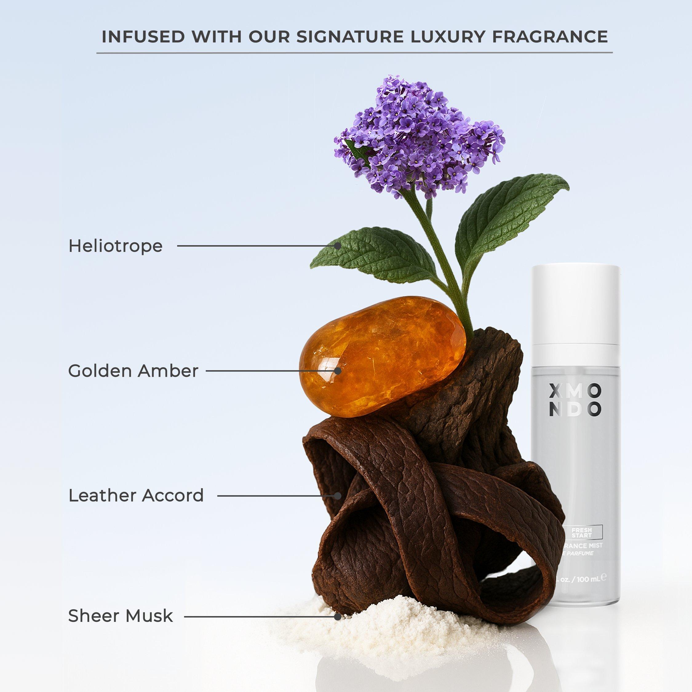 XMONDO Hydrify Hydrating Shampoo — фото 6