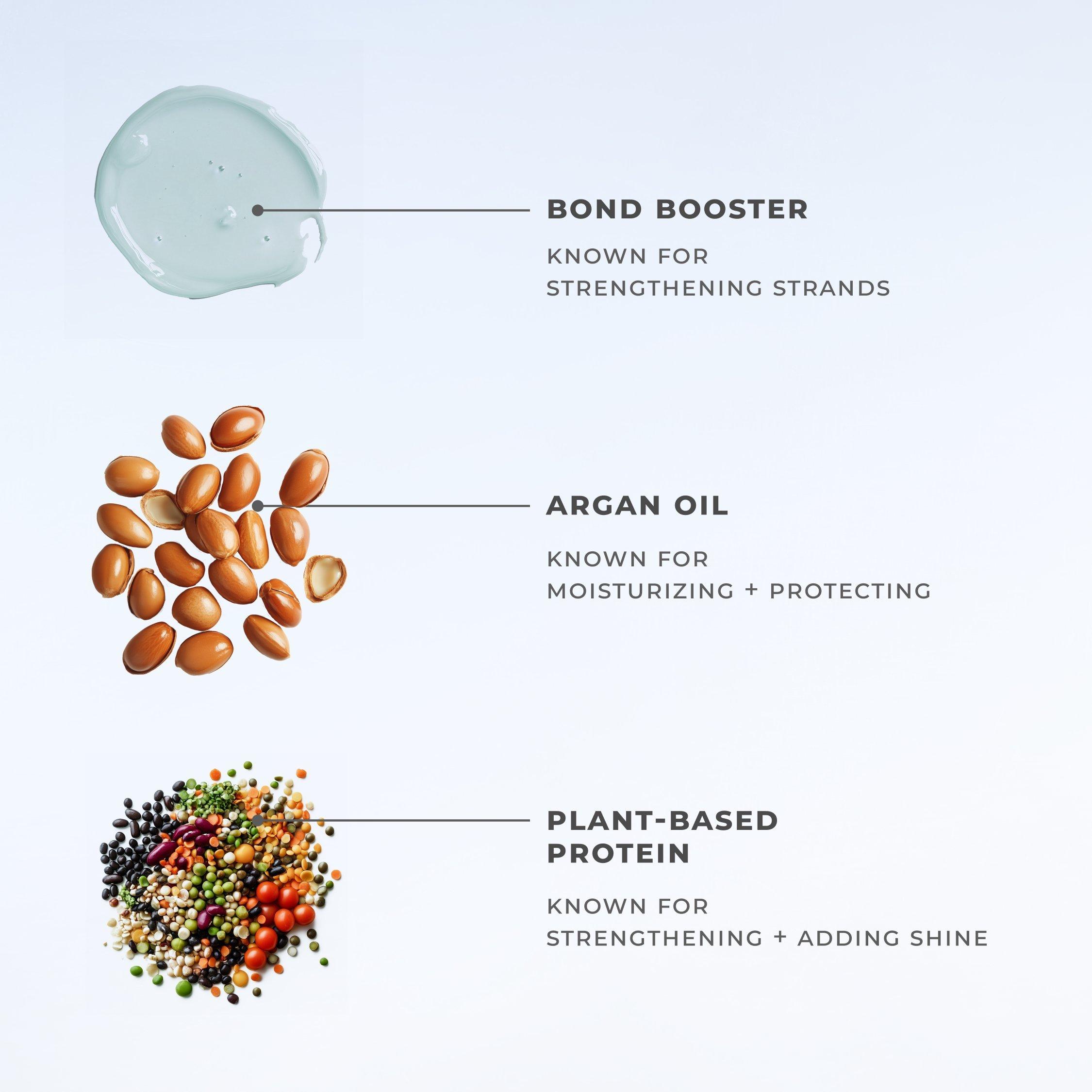 Recalibrate Bond Repair Conditioner - thumbnail 4