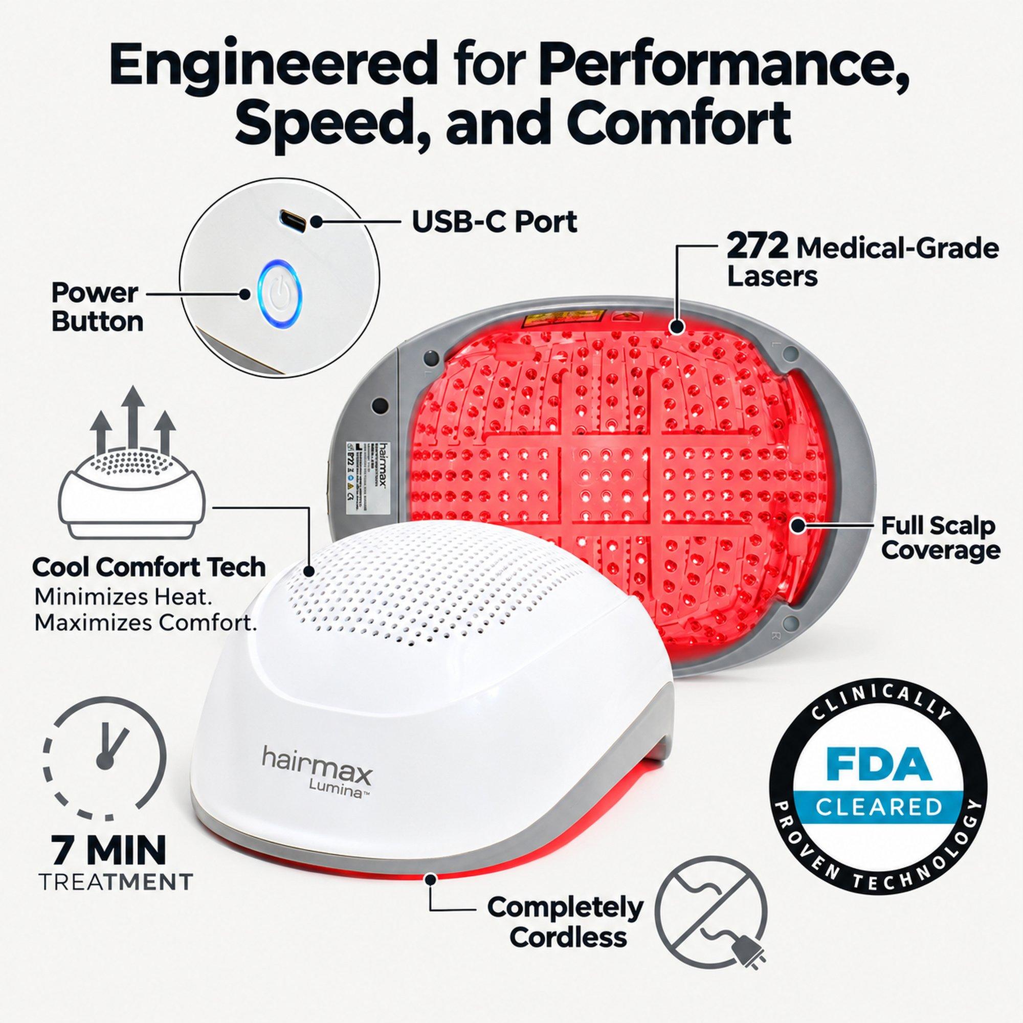 Hairmax Lumina 272 Laser Hair Growth Device — фото 2