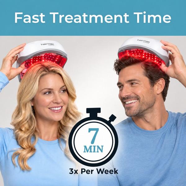 Hairmax Lumina 272 Laser Hair Growth Device #7