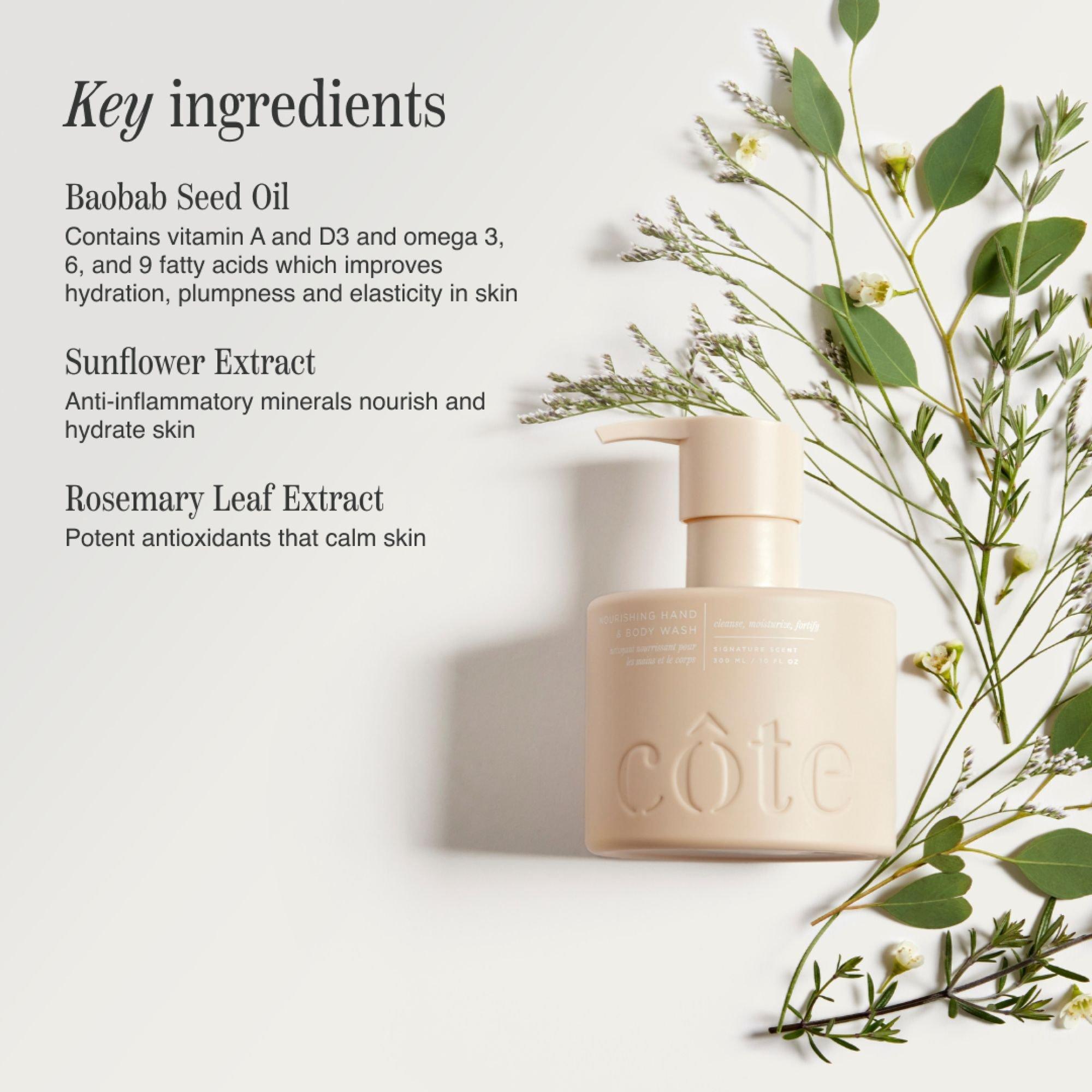Côte Beauty Body Essentials Bundle — фото 2