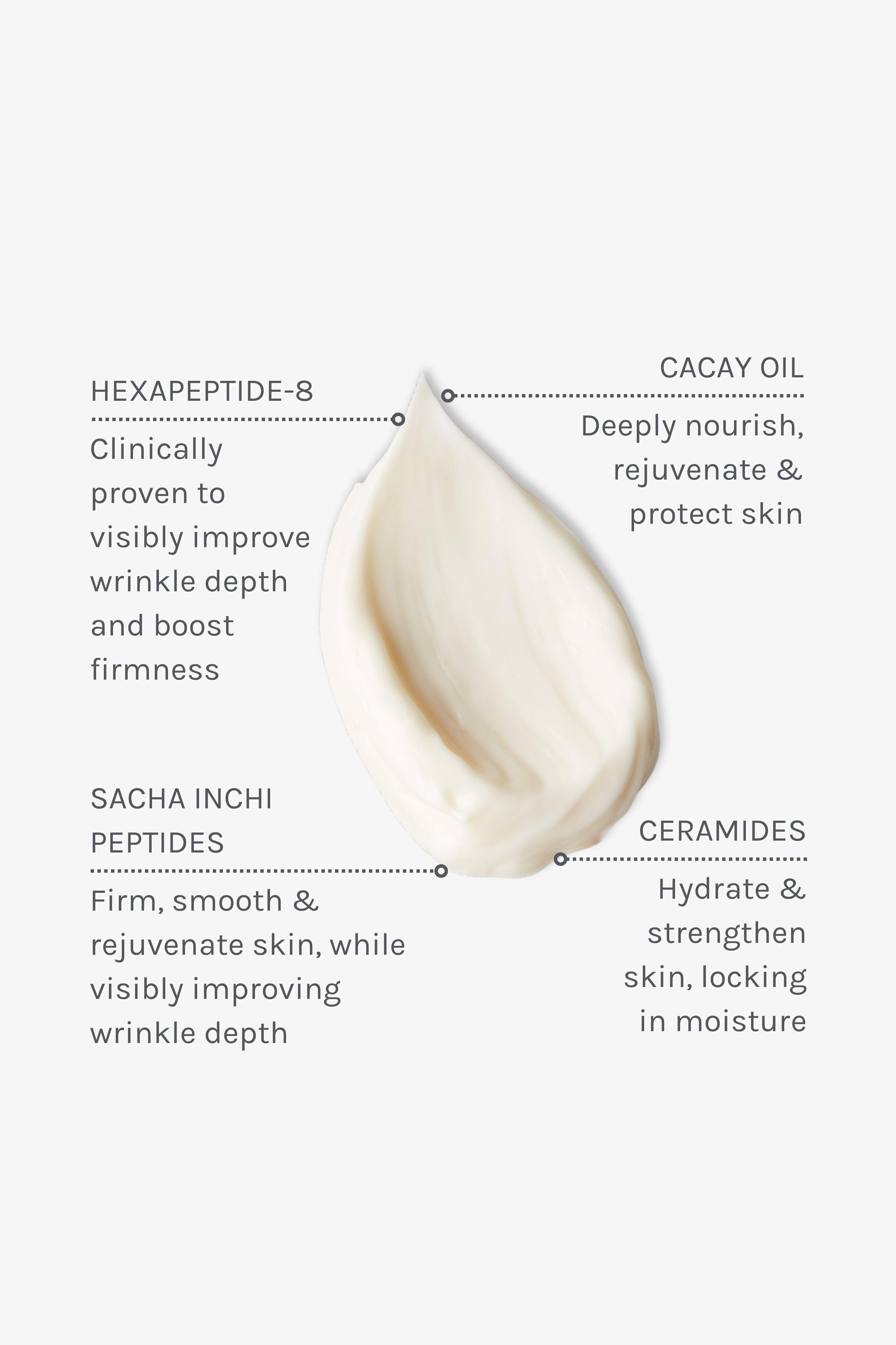 Evolve Age Defying Multi Peptide Cream — фото 3