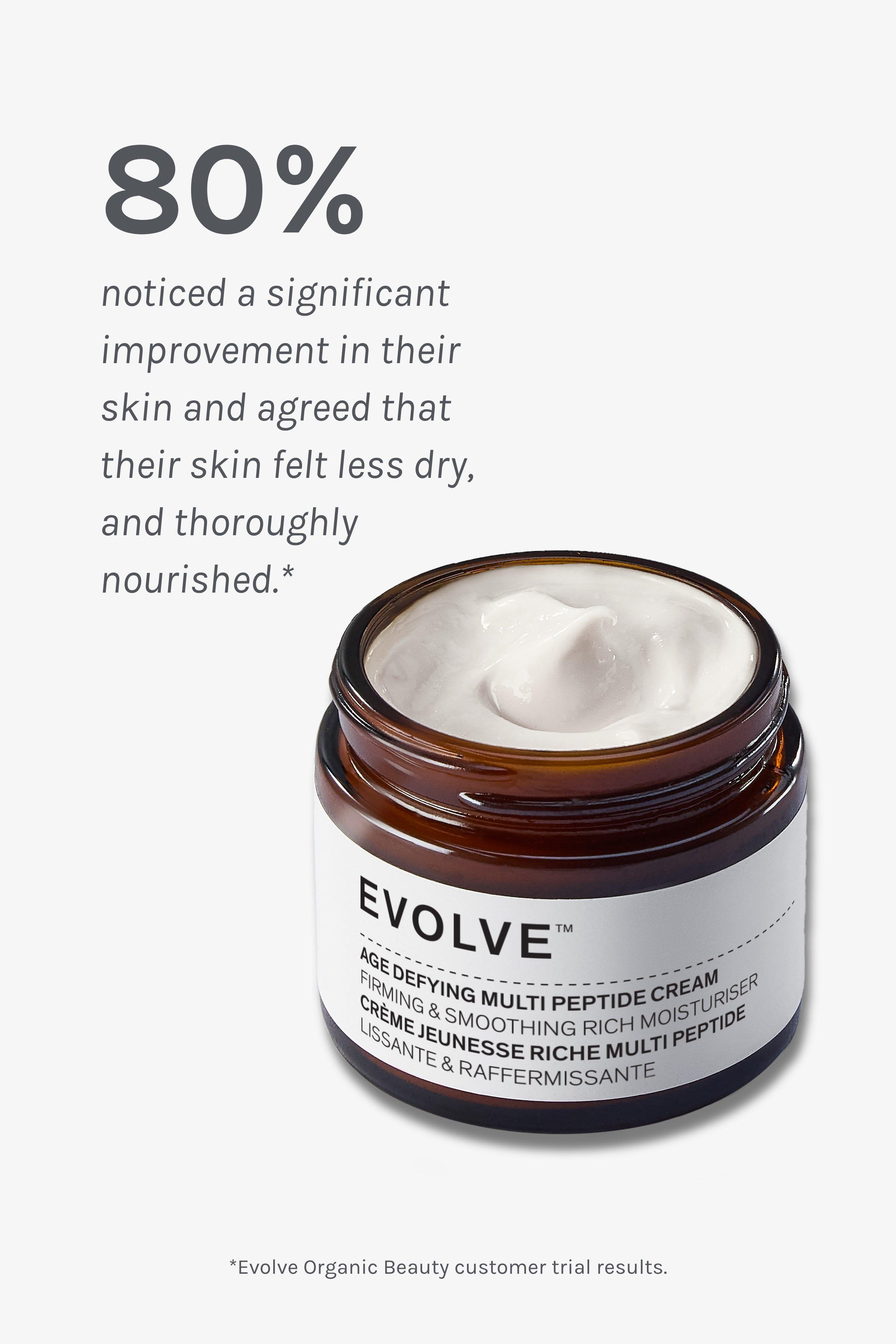 Evolve Age Defying Multi Peptide Cream — фото 4