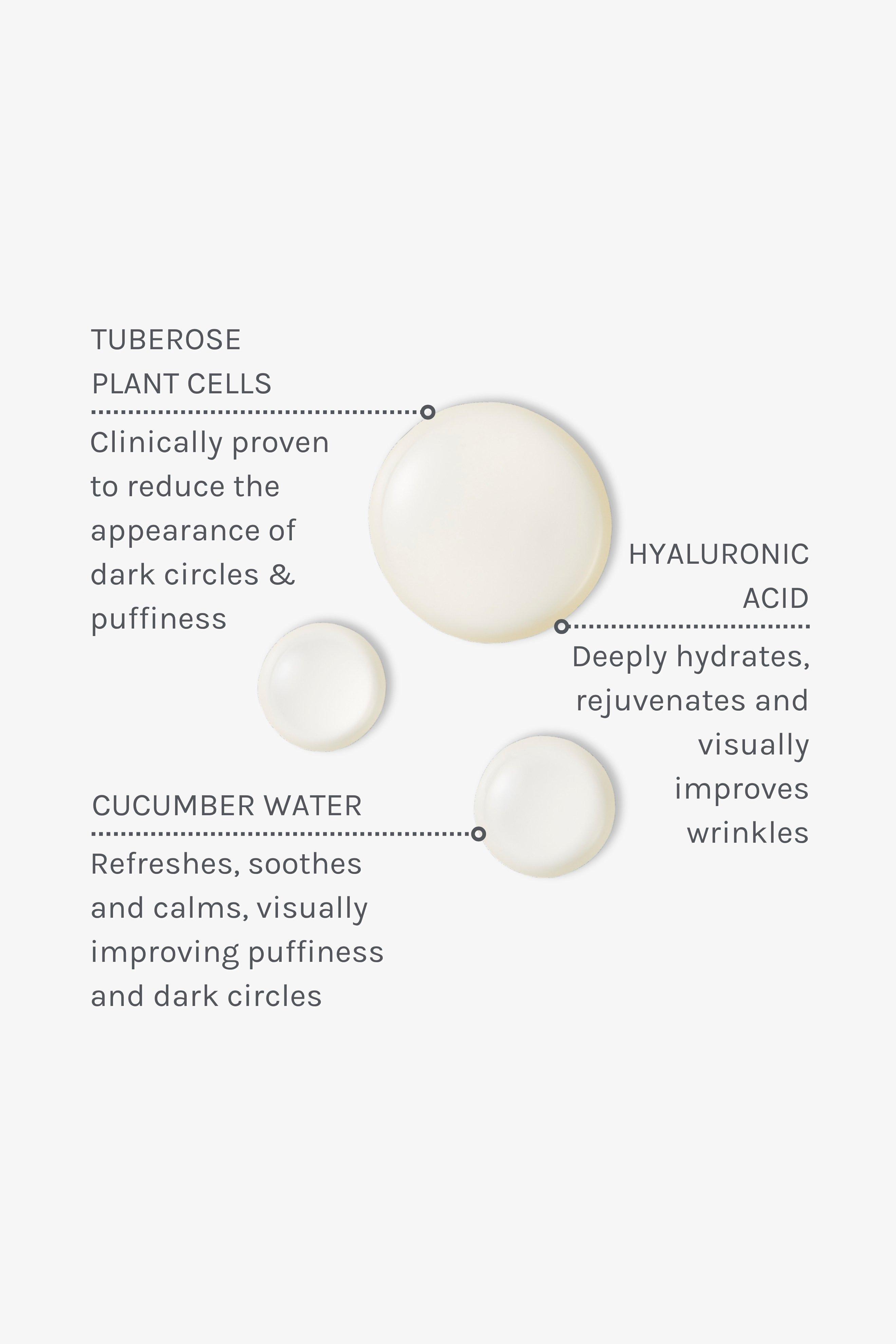 Evolve Hyaluronic Eye Serum — фото 2