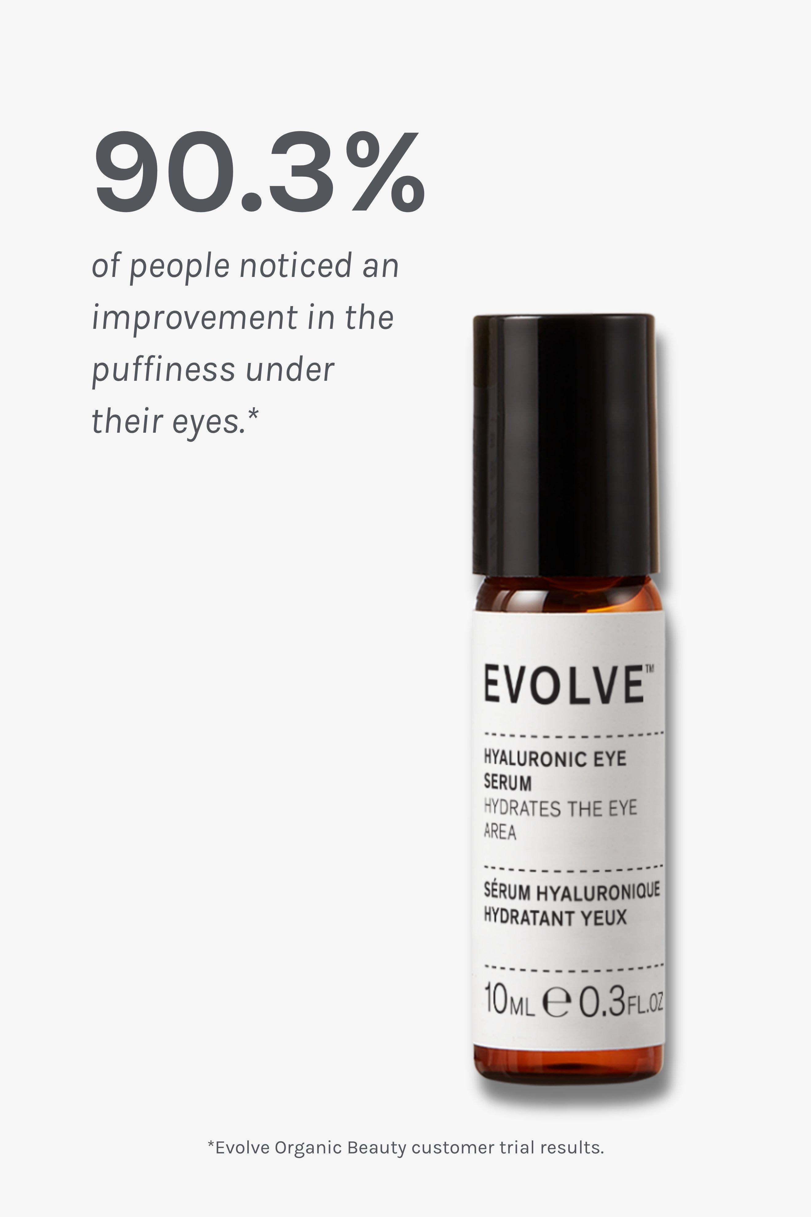 Evolve Hyaluronic Eye Serum — фото 3