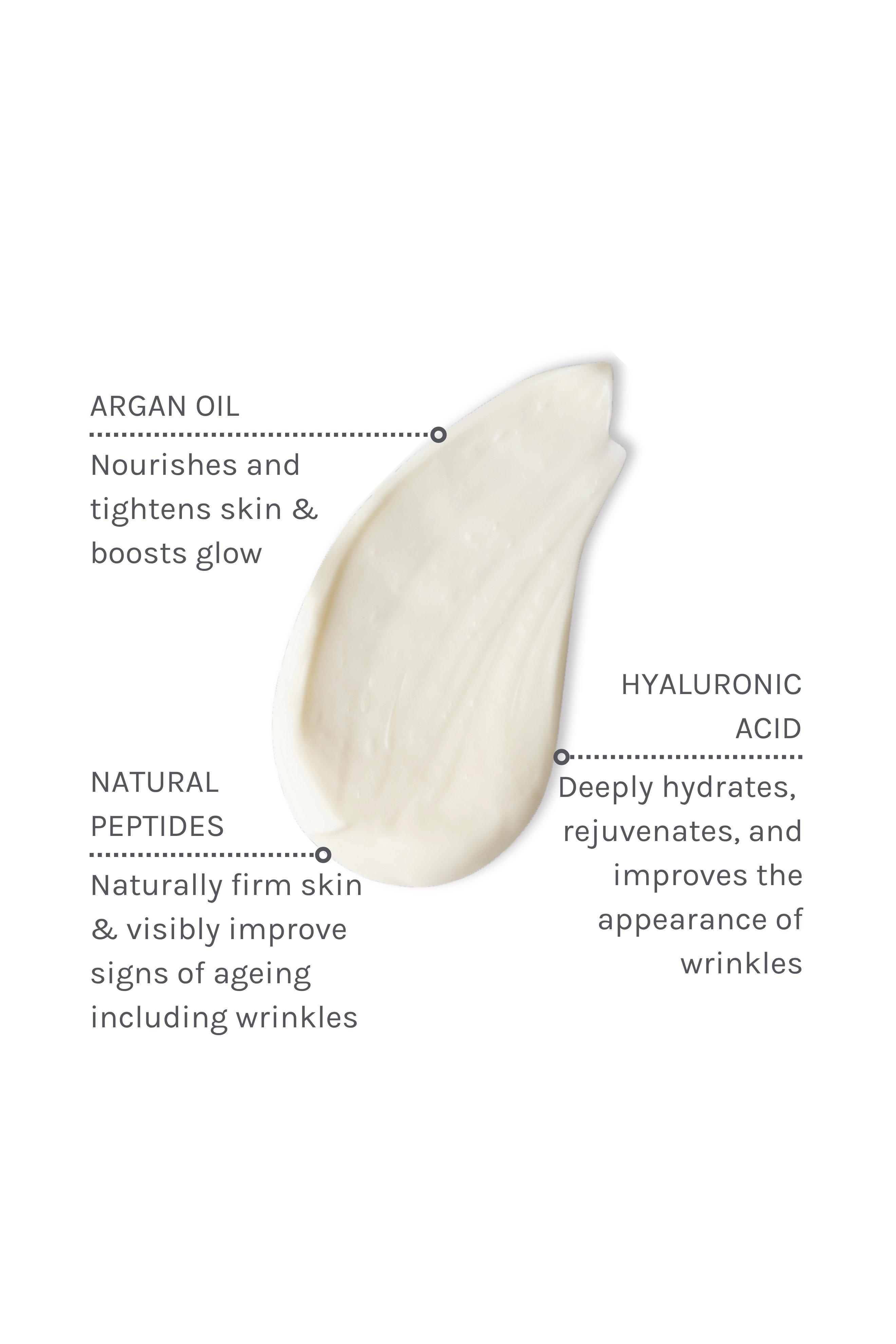 Evolve Daily Renew Facial Cream — фото 3