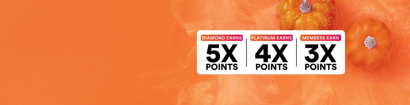 5X points for Diamond members | 4X points for Platinum members | 3X points for Members