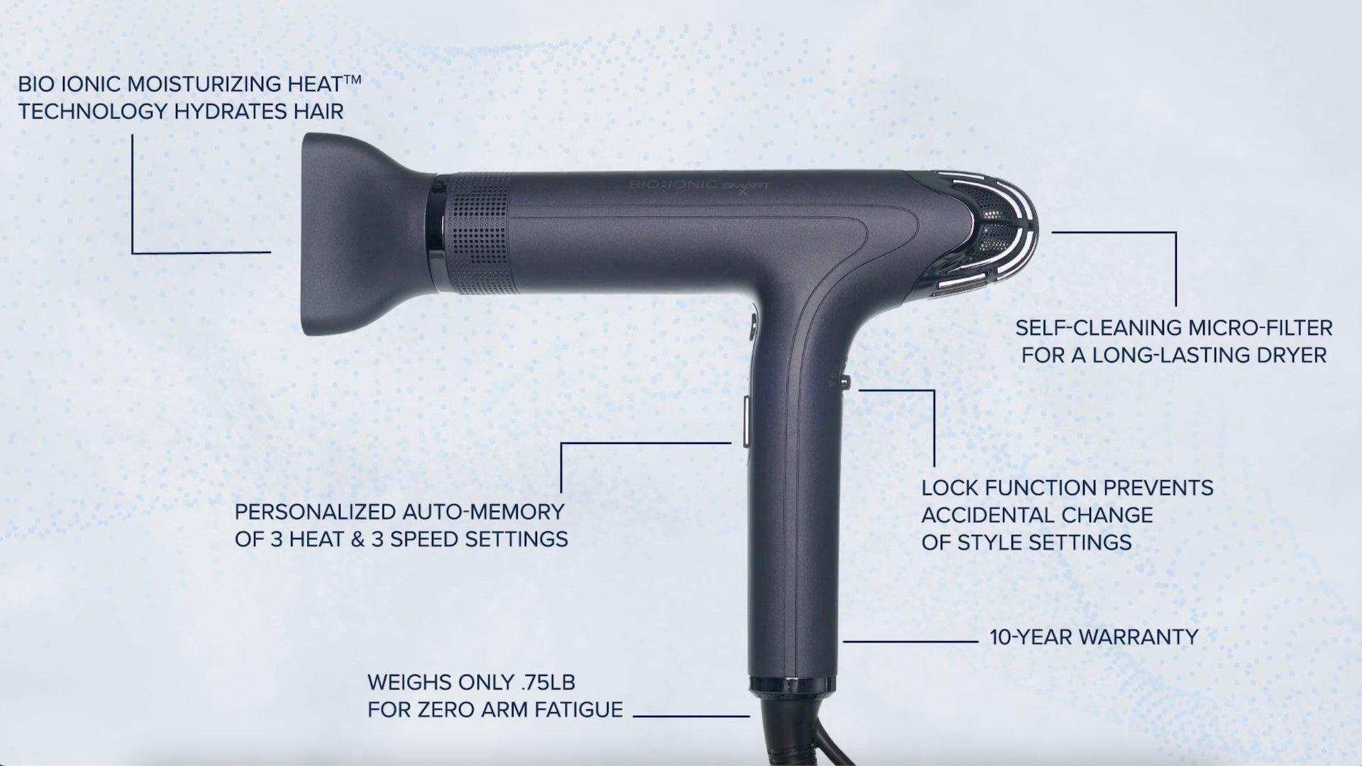 Meet the Shark STYLE iQ Ionic Hair Dryer, accessories, design, price