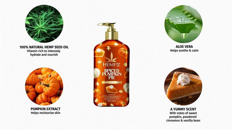 Limited Edition Spiced Pumpkin Pie Body Moisturizer - 17 oz