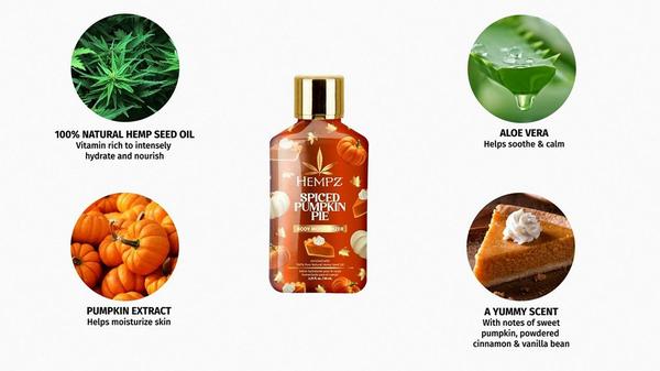 Hempz Limited Edition Spiced Pumpkin Pie Body Moisturizer #6