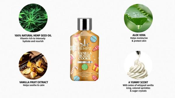 Hempz Limited Edition Vanilla Sugar Cookie Body Moisturizer #7