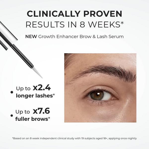 Wunderbrow Growth Enhancer Brow & Lash Serum #9